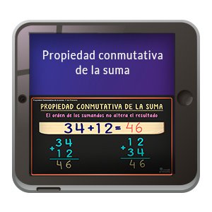 Imagen de apoyo de  Video Ref: 74 - Números y operaciones: Propiedad conmutativa de la suma.